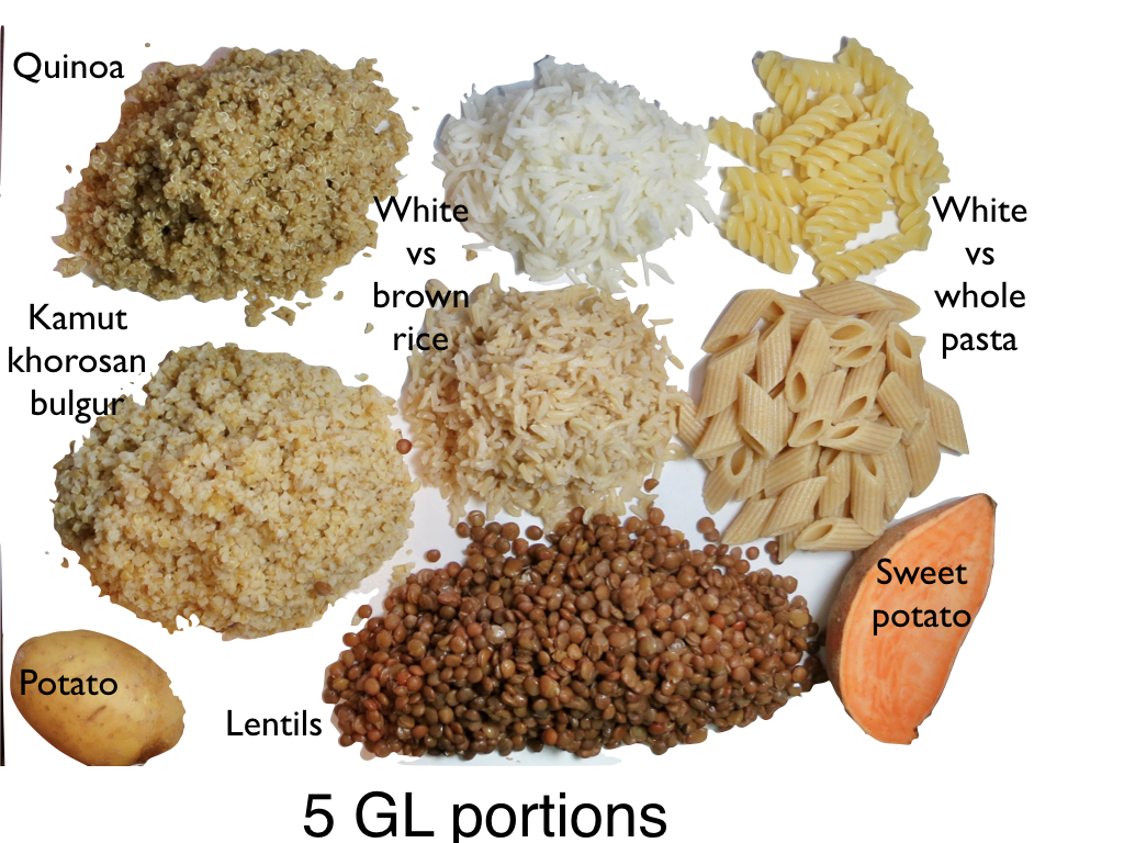 5 GL of Carb