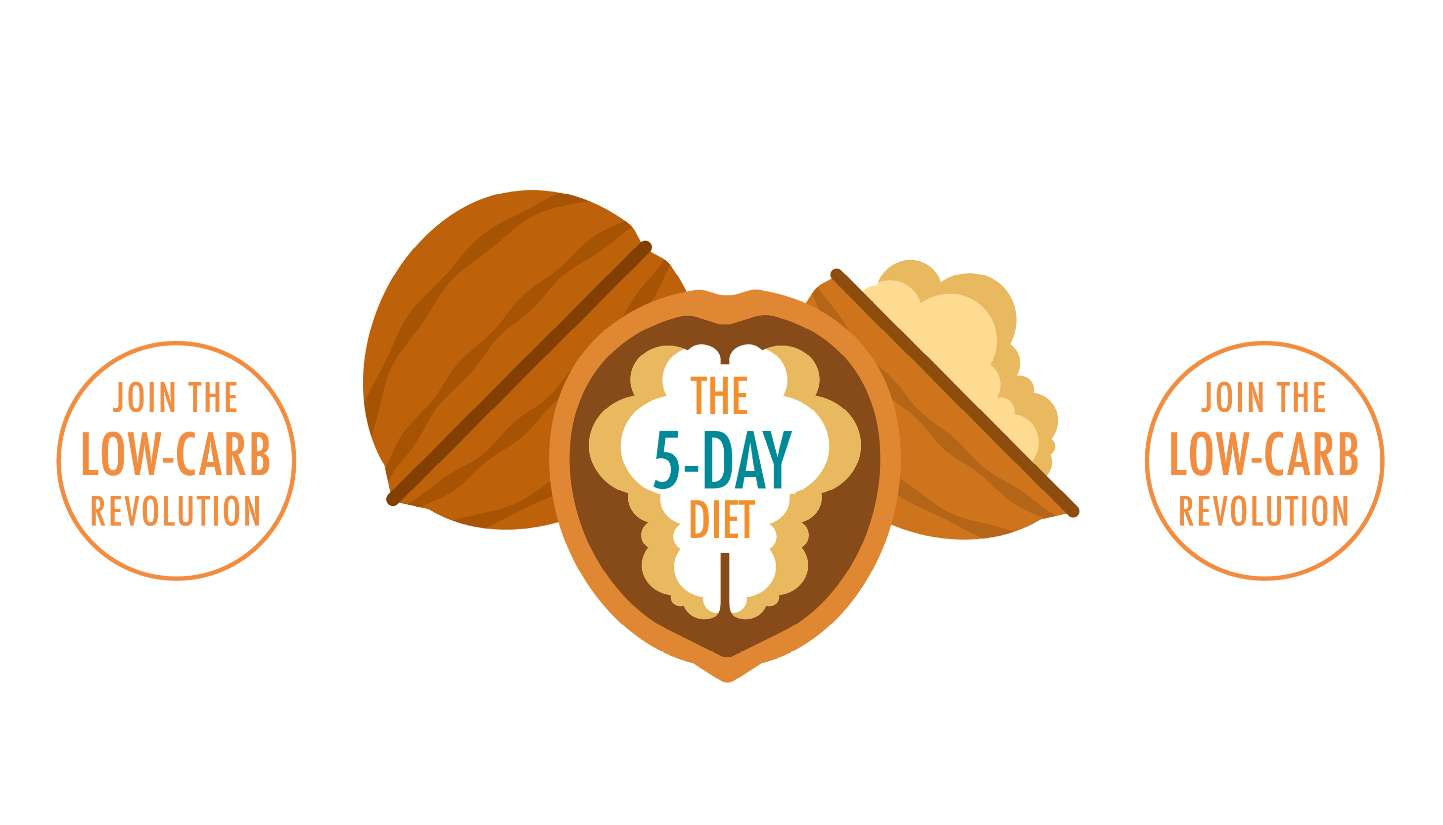 5 day diet nutshell banner